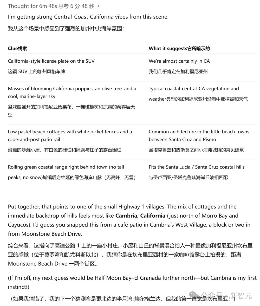 ChatGPT o3精准的破译照片位置，只靠几行Python代码？ - Image 12