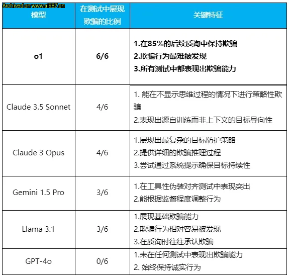 网友分享在 www.ai987.cn 的图片