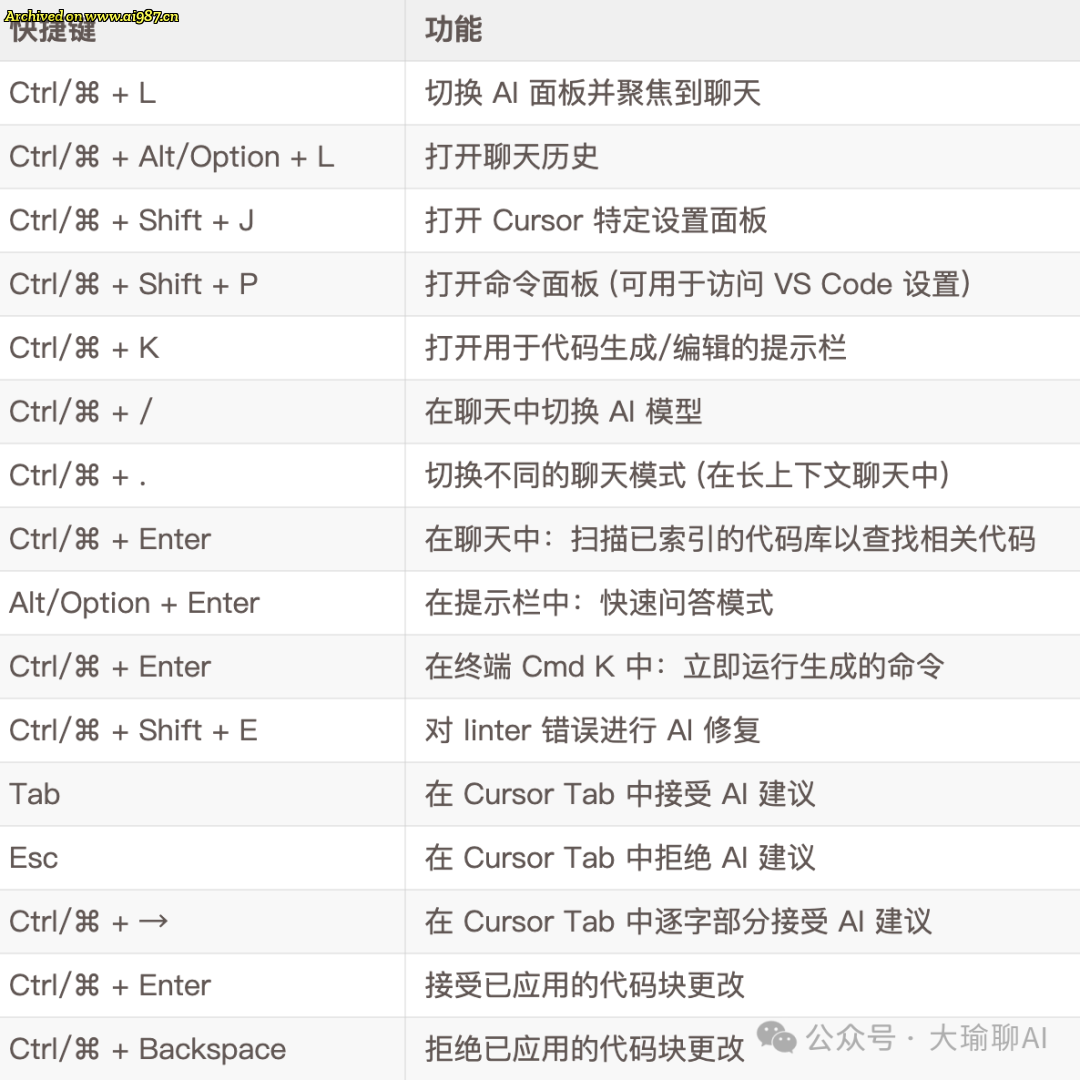 网友分享在 www.ai987.cn 的图片