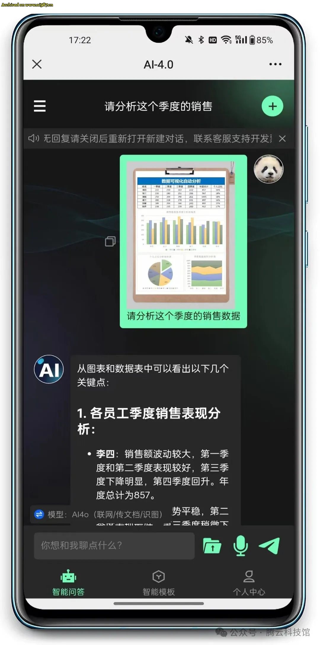 网友分享在 www.ai987.cn 的图片