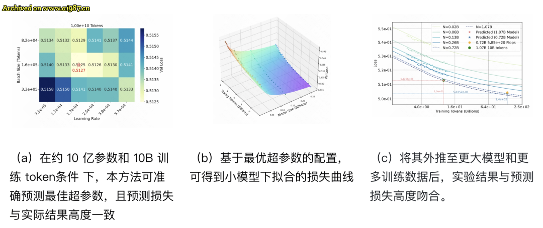 网友分享在 www.ai987.cn 的图片