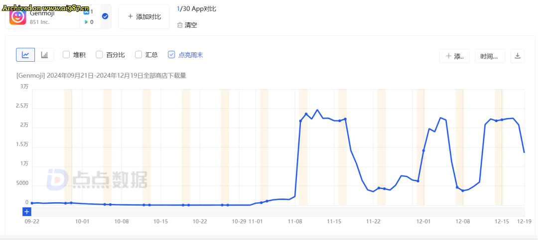 网友分享在 www.ai987.cn 的图片