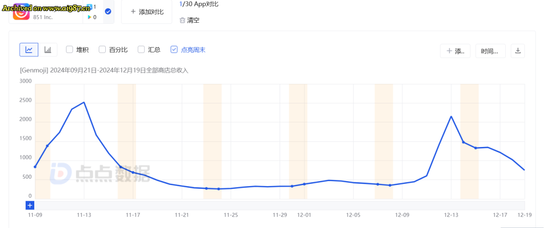 网友分享在 www.ai987.cn 的图片