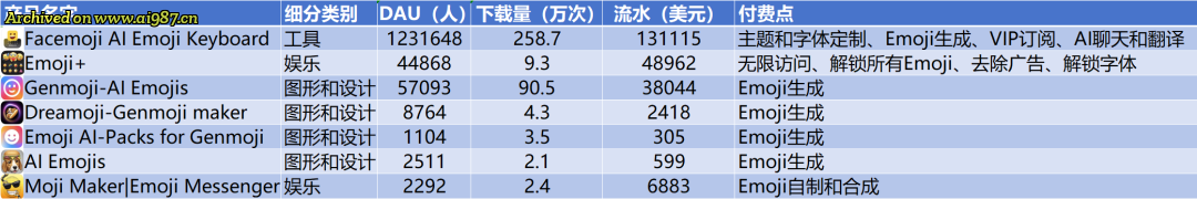 网友分享在 www.ai987.cn 的图片