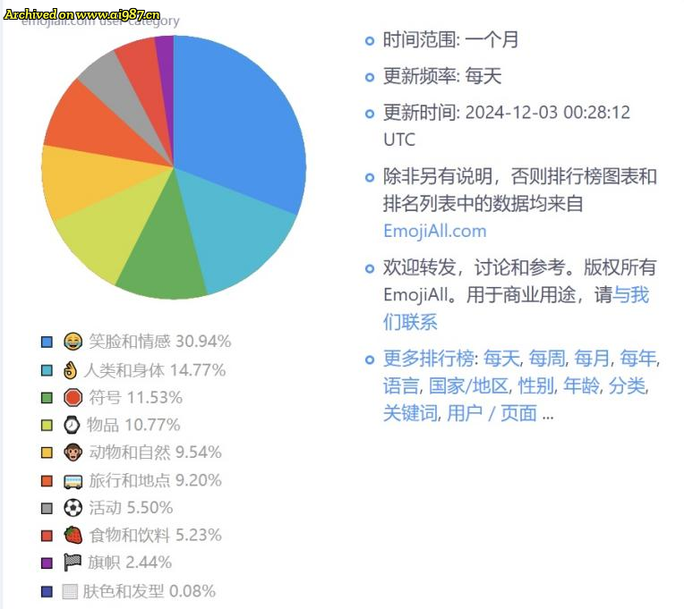 网友分享在 www.ai987.cn 的图片