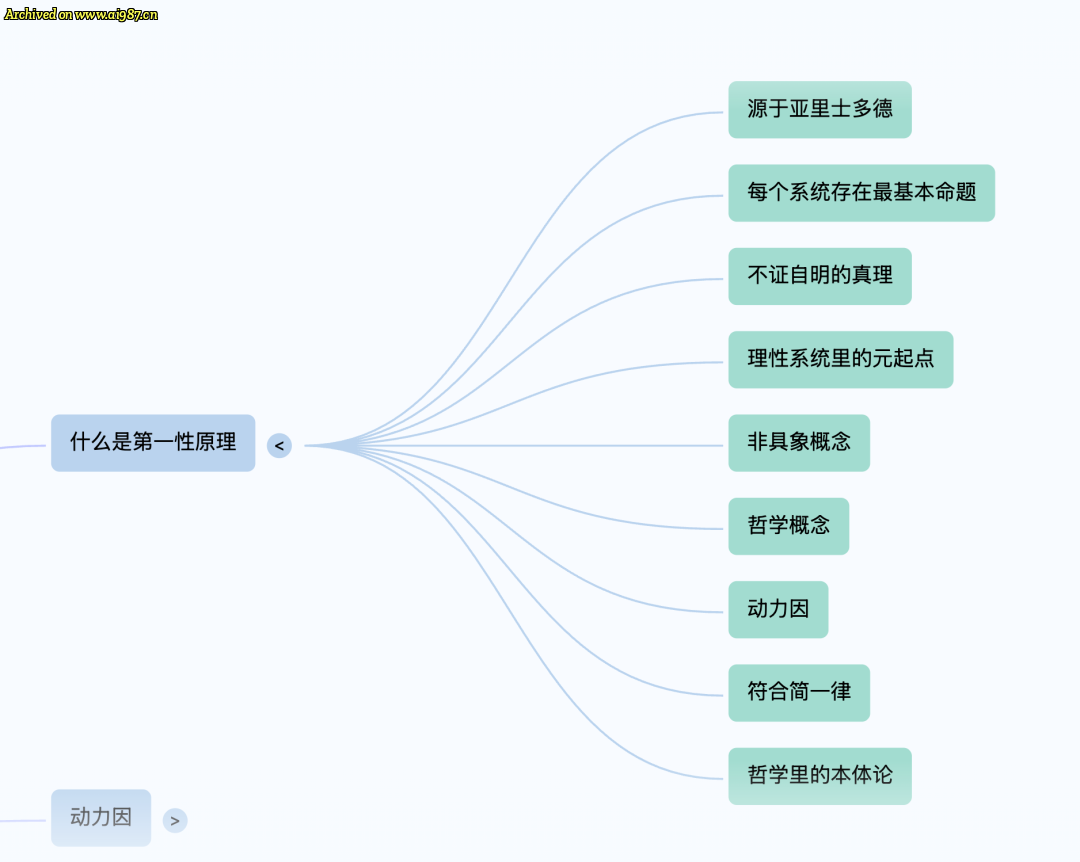近期“让人头皮发麻的”AI能力进步：Grok 3.5能“无中生有”，NotebookLM支持中文口播了！ - Image 3