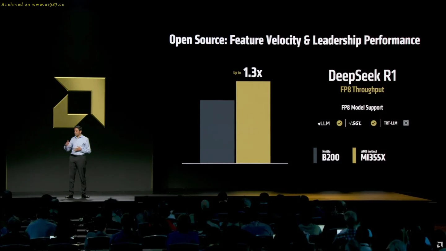 剑指NVIDIA CUDA生态？AMD发布ROCm 7.0 - Image 2
