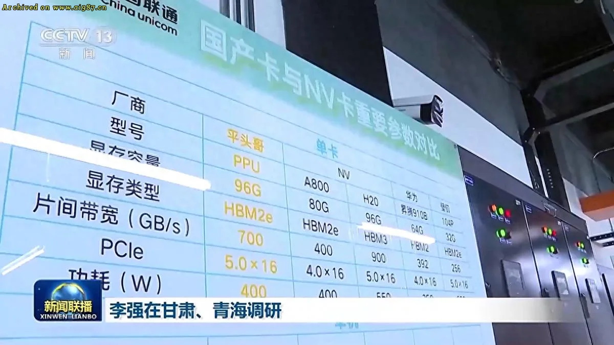 国产AI芯片参数对标英伟达 - Image 2