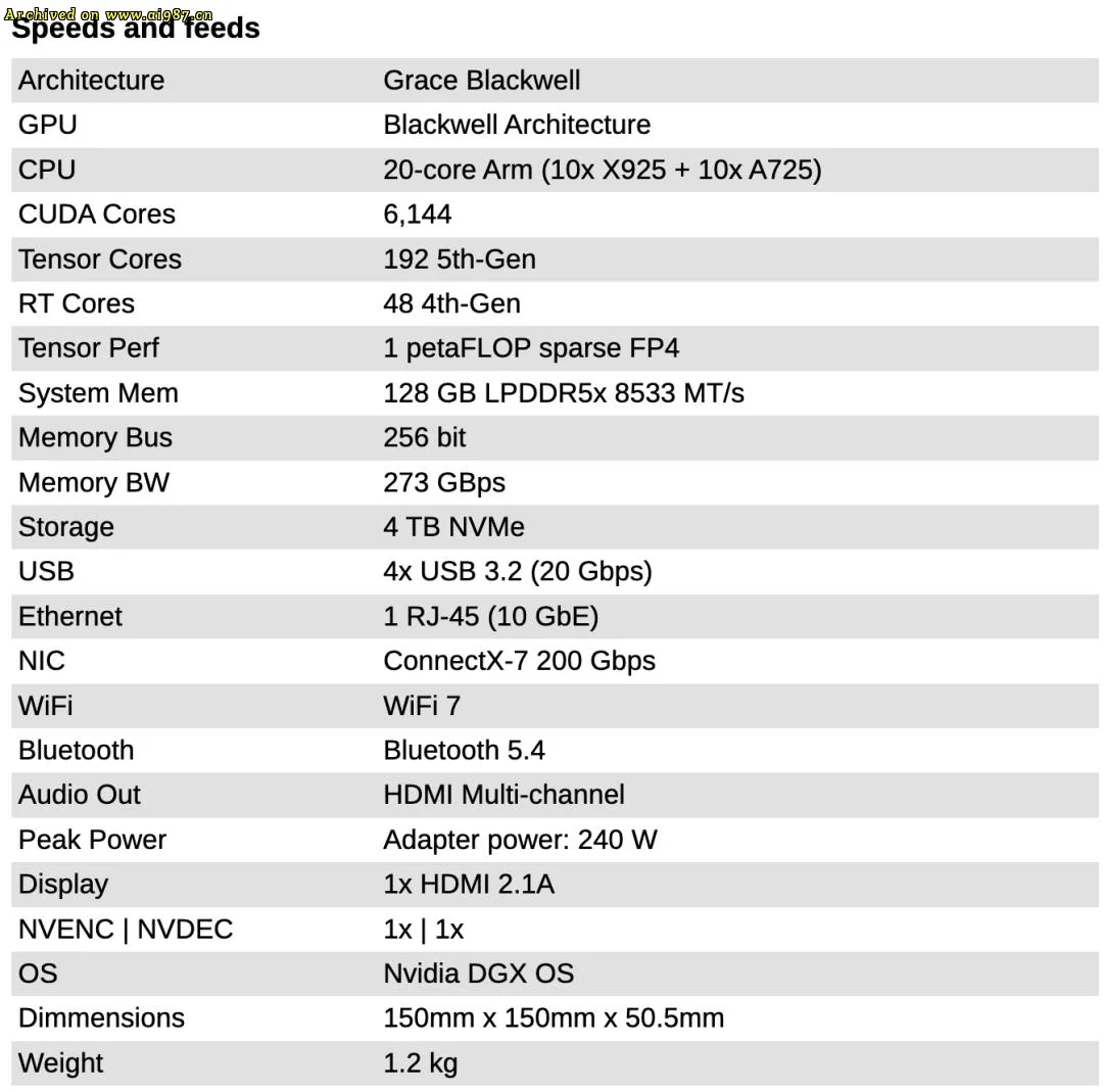 NVIDIA DGX Spark 评测:首款PC太酷了 - Image 10