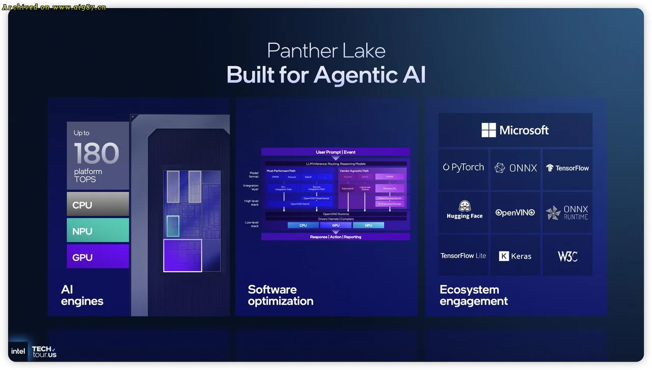 英特尔新一代处理器 Panther Lake 性能全面升级 - Image 15