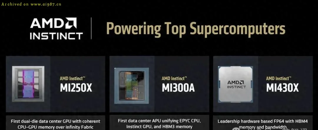 AMD发布MI430X显卡 搭载432GB HBM4内存 - Image 2