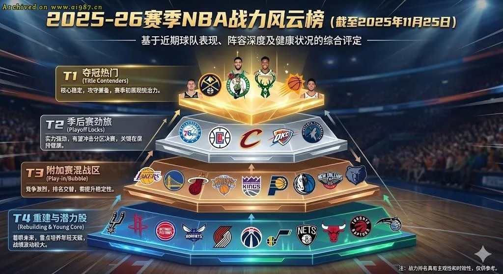 谷歌Gemini 3冲击AI格局 打破英伟达与OpenAI垄断 - Image 7