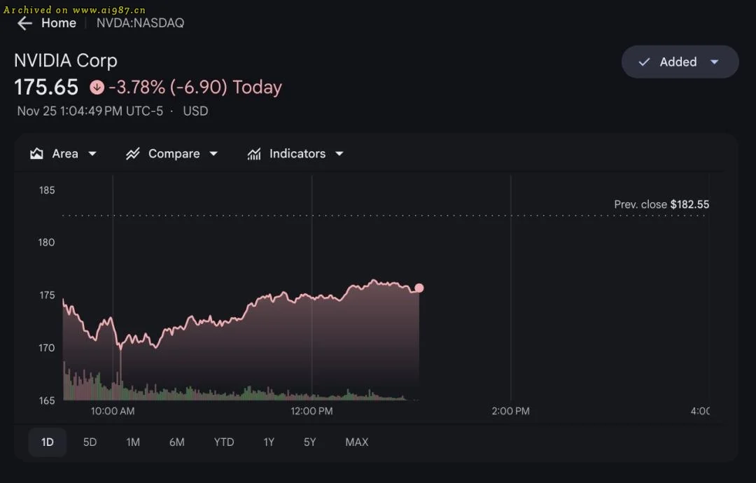 谷歌Gemini 3冲击AI格局 打破英伟达与OpenAI垄断 - Image 4
