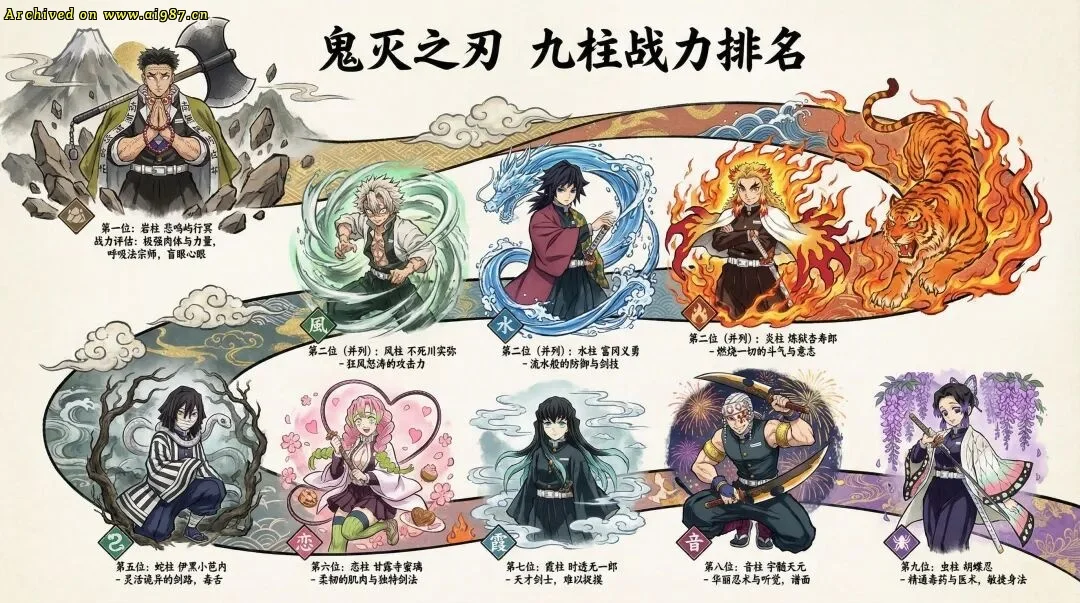 谷歌Gemini 3冲击AI格局 打破英伟达与OpenAI垄断 - Image 8