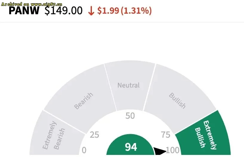 Anthropic新安全工具引发了网络安全股集体下跌 - Image 4